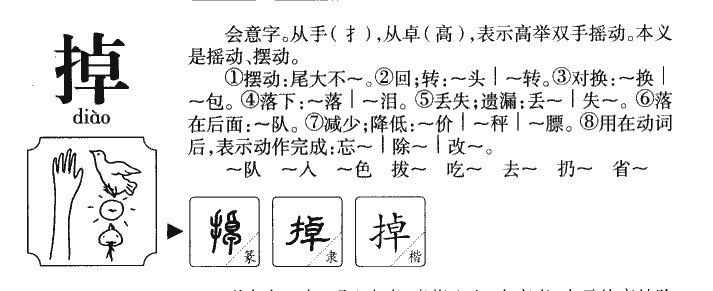 掉字字源字典