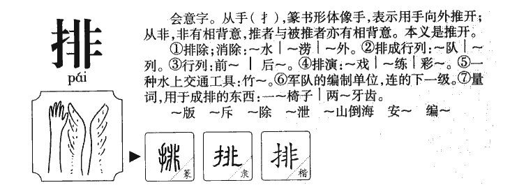 排字字源字典