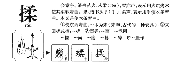 揉字字源字典