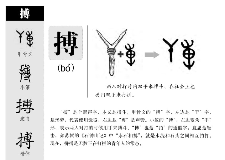 搏字字源字典