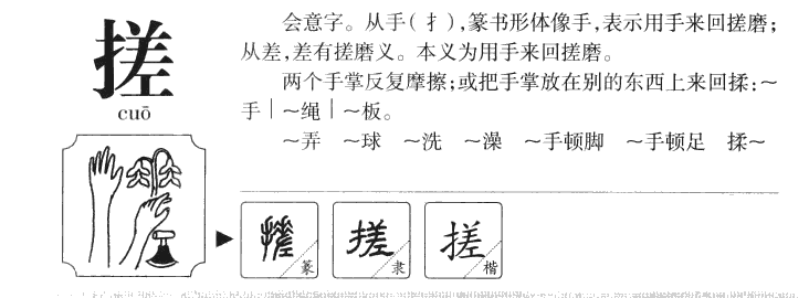 搓字字源字典