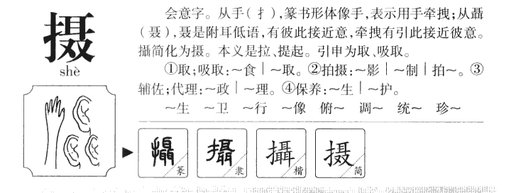 摄字字源字典