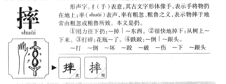 摔字字源字典