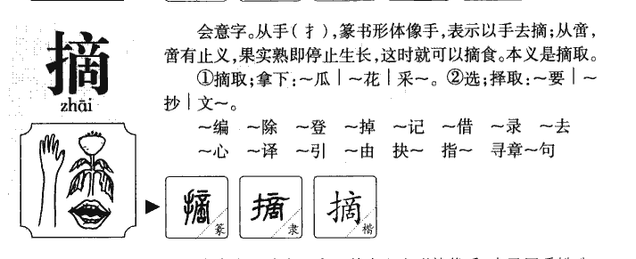 摘字字源字典