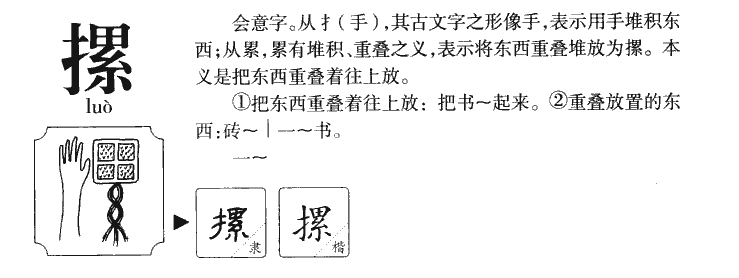 摞字字源字典