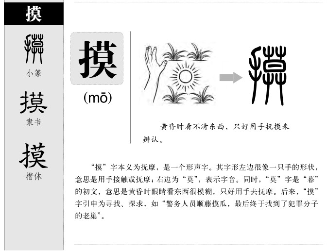 摸字字源字典