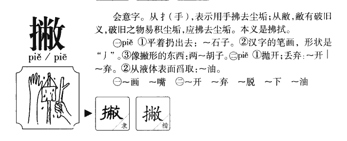 撇字字源字典