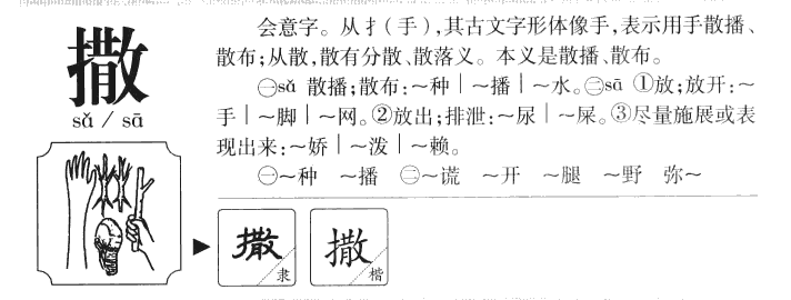 撒字字源字典