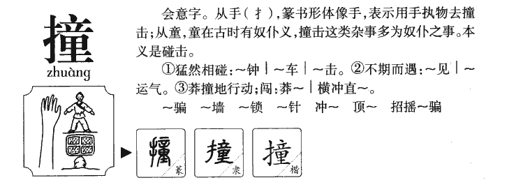 撞字字源字典