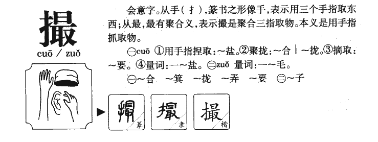 撮字字源字典