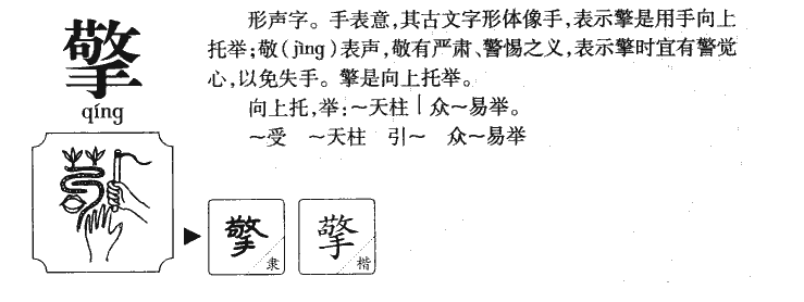 擎字字源字典