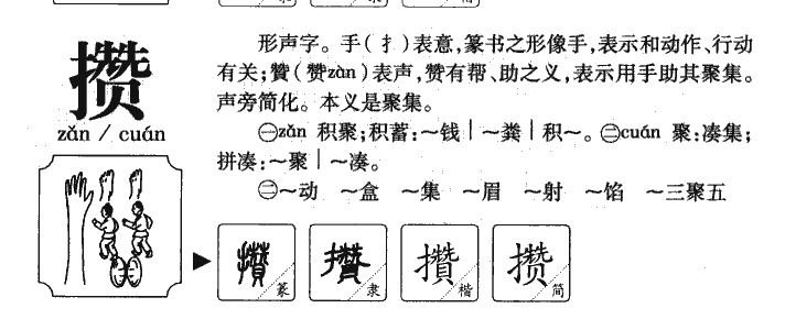 攒字字源字典