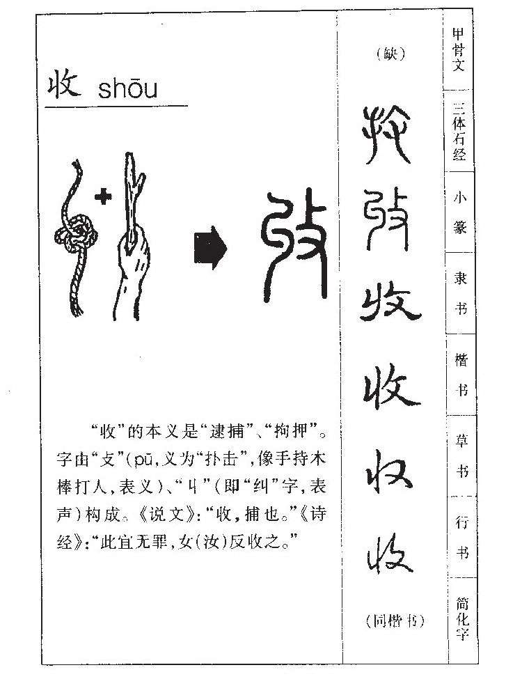 收字字源字典