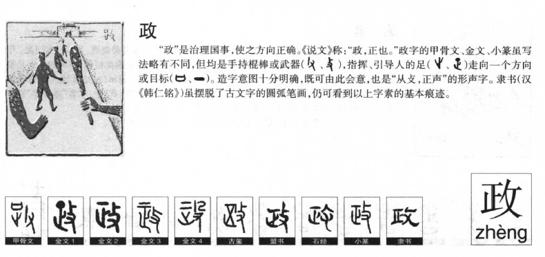 政字字源字典