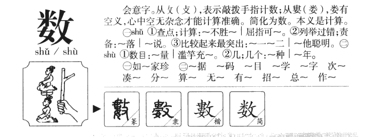 数字字源字典