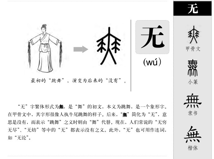 无字字源字典