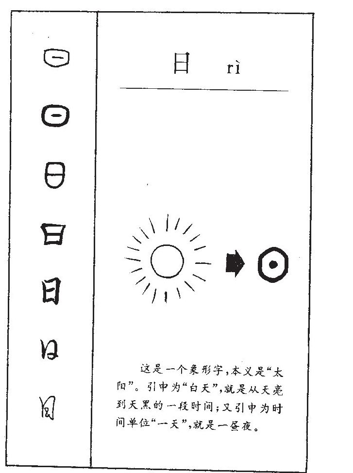 日字字源字典