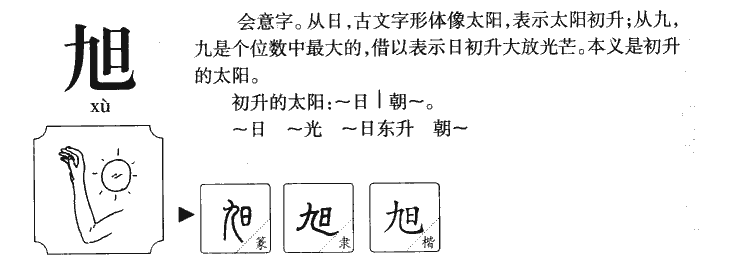 旭字字源字典