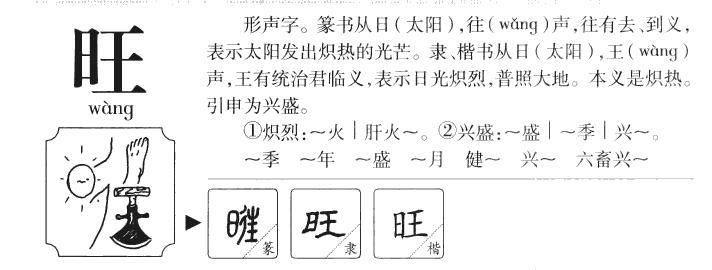 旺字字源字典