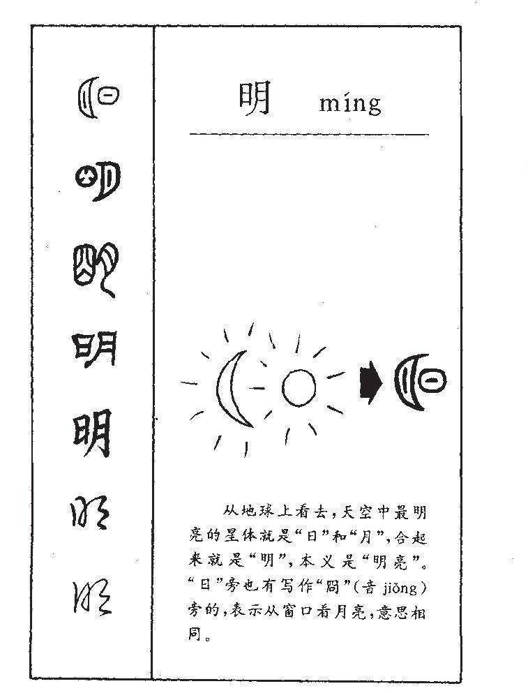 明字字源字典