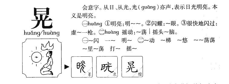 晃字字源字典