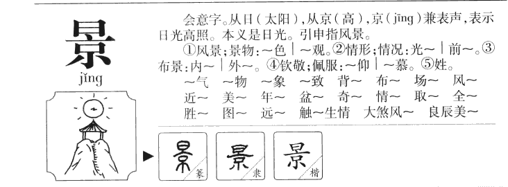 景字字源字典