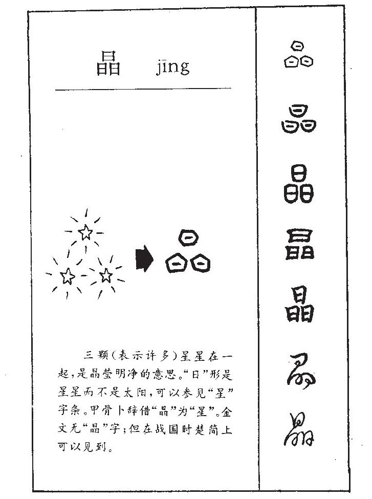 晶字字源字典