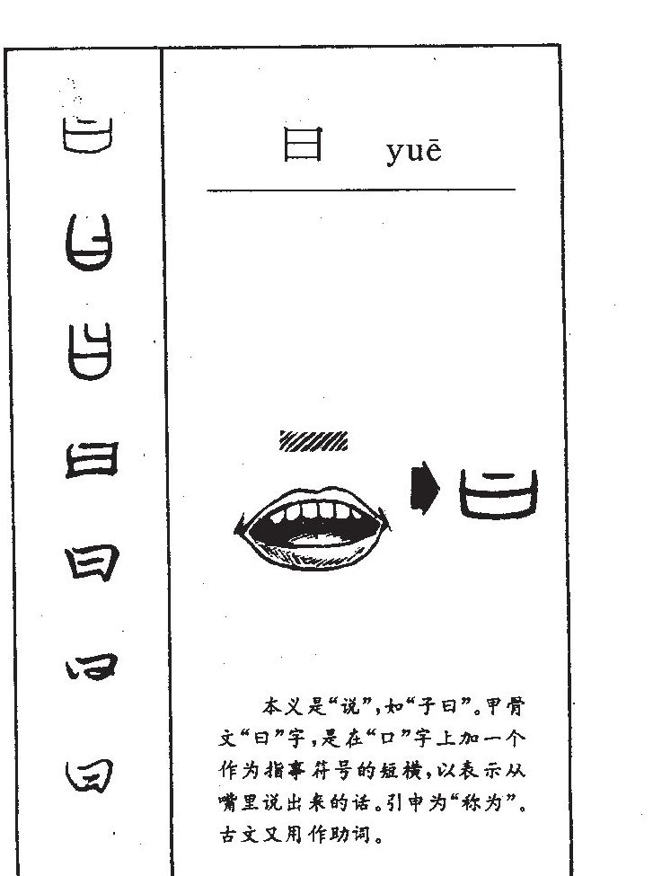 曰字字源字典