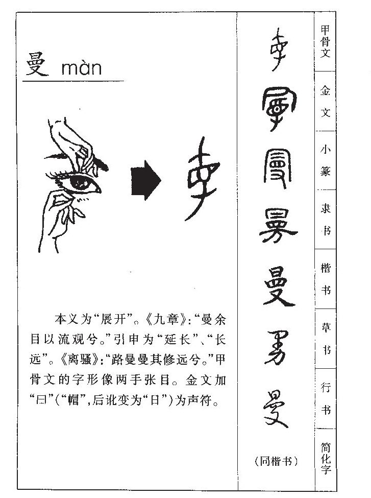 曼字字源字典