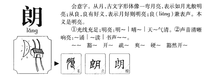 朗字字源字典