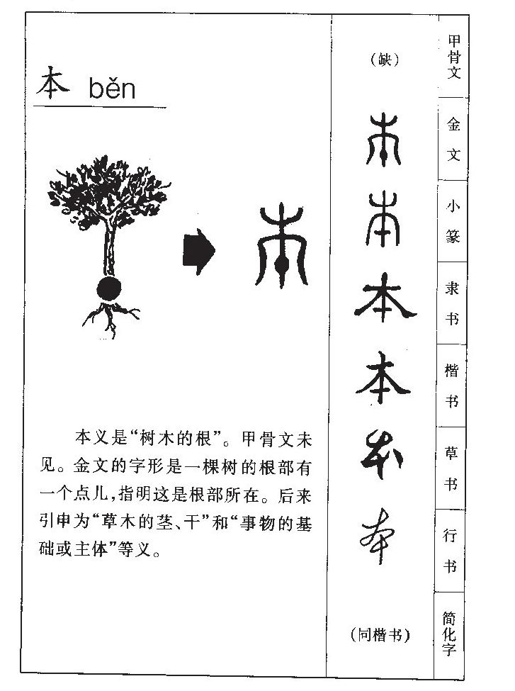 本字字源字典