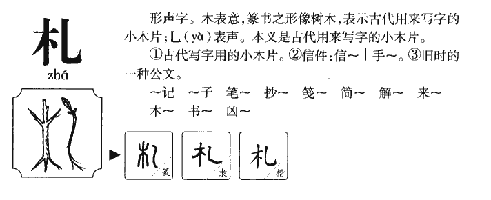 札字字源字典