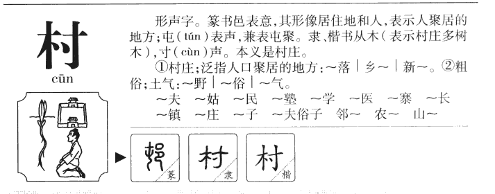 村字字源字典