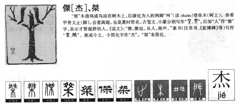 杰字字源字典