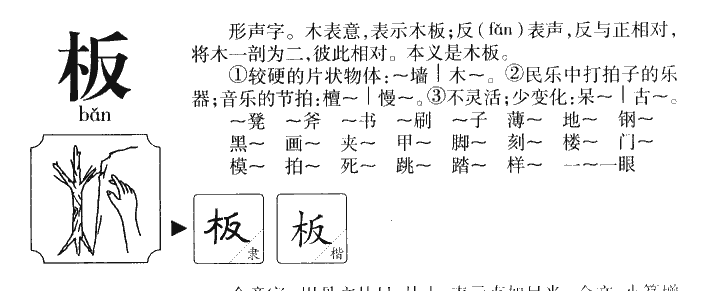 板字字源字典