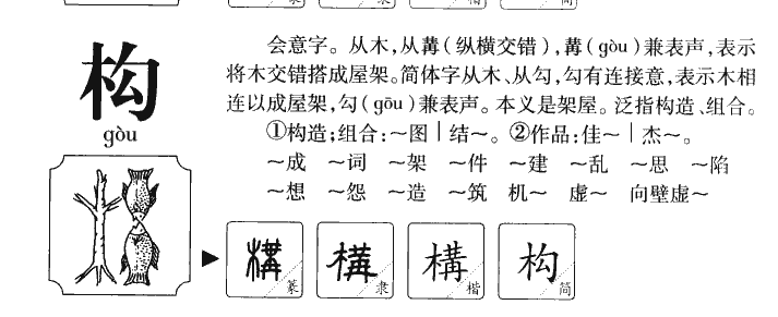 构字字源字典