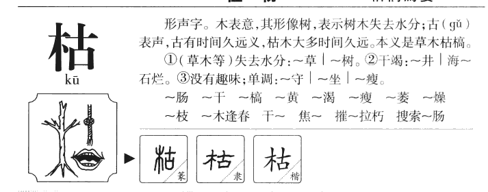 枯字字源字典