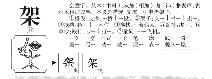 架字字源字典
