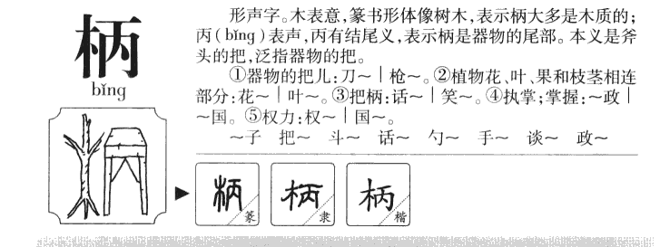 柄字字源字典