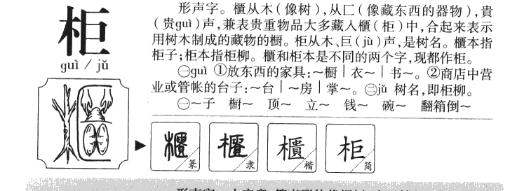 柜字字源字典