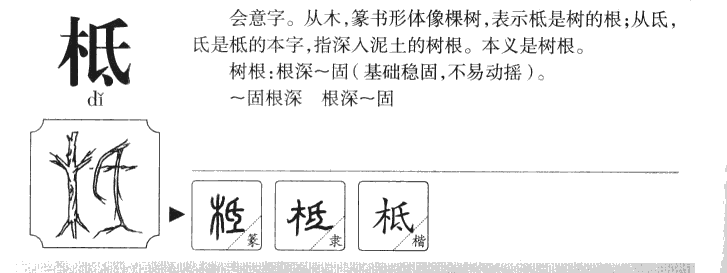 柢字字源字典