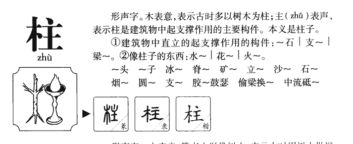 柱字字源字典