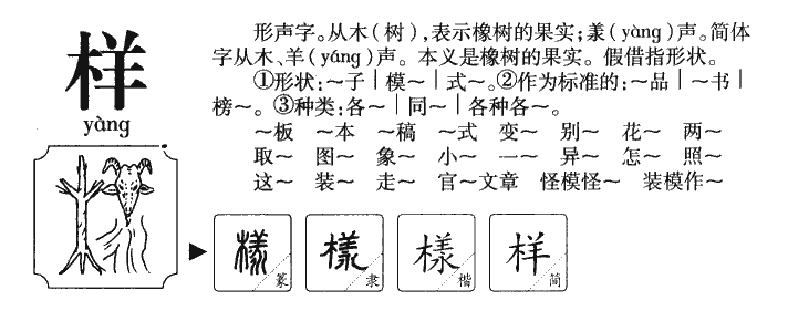 样字字源字典