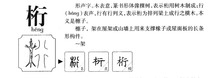 桁字字源字典