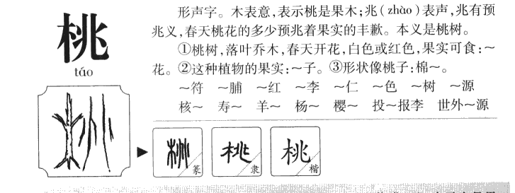 桃字字源字典