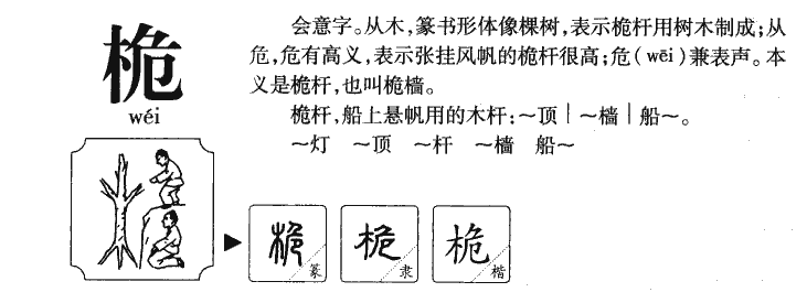 桅字字源字典