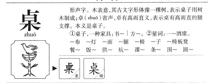 桌字字源字典