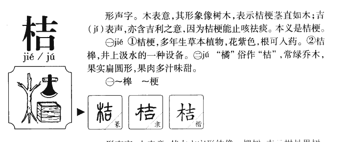 桔字字源字典