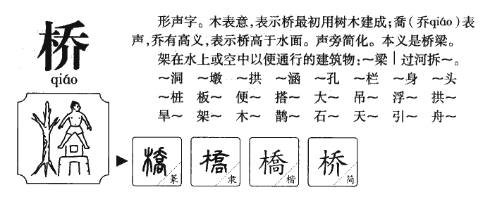 桥字字源字典