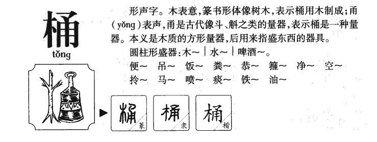 桶字字源字典